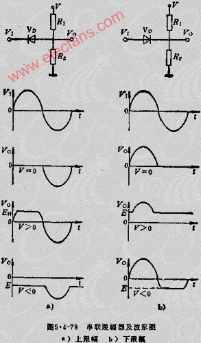 二极管限幅器原理,第2张