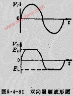 二极管限幅器原理,第4张