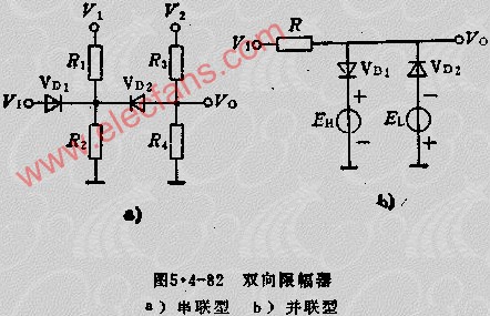 二极管限幅器原理,第5张