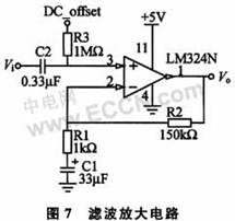 基于示波法设计的电子血压计系统,第8张