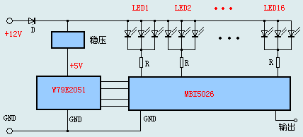 模拟流星雨LED控制电路设计,第2张