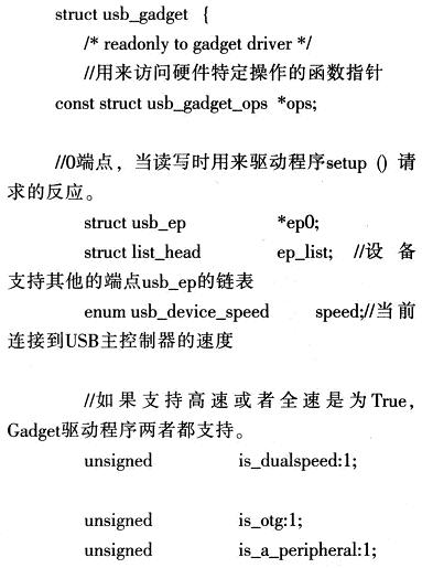 基于Linux的USB从设备驱动研究,第3张