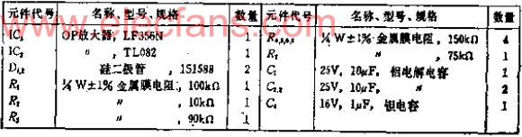 信用绝对值电路的AC-DC转换电路,第3张