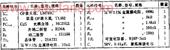 可在1.6K~1.6M范围内变化的电压控制可变电阻电路,第3张