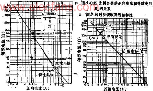 可在1.6K~1.6M范围内变化的电压控制可变电阻电路,第4张