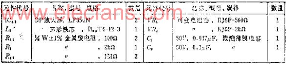 把500HZ~250KHZ的电流转换成10MV1MA的AC,第3张