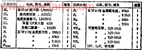 抵消+2％°C温度系数的温度补偿电路,第3张