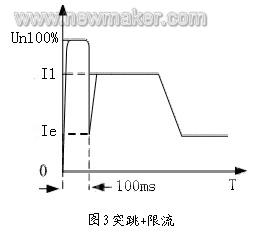 变频及软启动节能分析,第5张