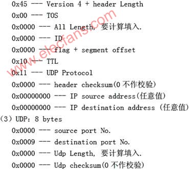 强数据处理能力3内核DSP芯片TCl6488的介绍,第3张