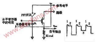 CPLD设计的CCD信号发生器技术,第2张