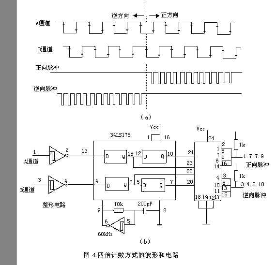 四倍频细分电路 (含波形图),第5张