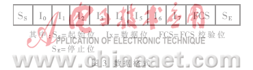 PLC控制系统在防暴机器人中的应用,第4张