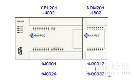 NA200系列PLC 在超滤净水机中的应用,NA200 PLC 在超滤净水机中的应用,第2张