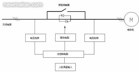 高压软起动在压缩机负载上的设计应用,第3张