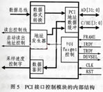 采用可编程逻辑器件和AD转换器的高速数据采集卡的设计方案,PCI接口控制模块的内部结构,第6张