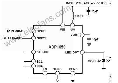 基于ADP1650设计的1.5A LED闪光驱动技术,第2张