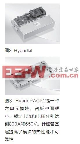 基于HybridPACK 2 IGBT模块的HybridKI,第3张