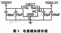 I2C总线和SD卡设计的火车轮轴承温度采集系统,第4张