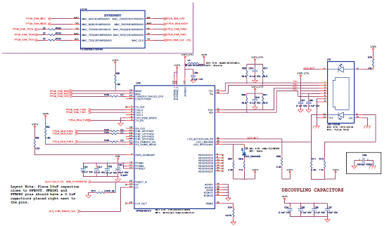 基于A2F200设计的智能混合信号FPGA开发技术,第14张