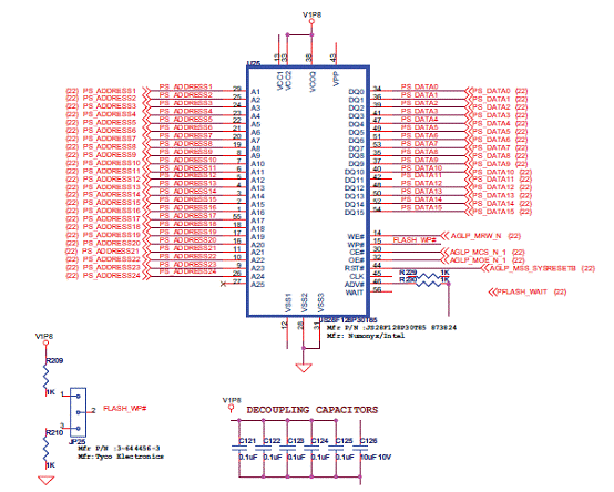 基于A2F200设计的智能混合信号FPGA开发技术,第18张