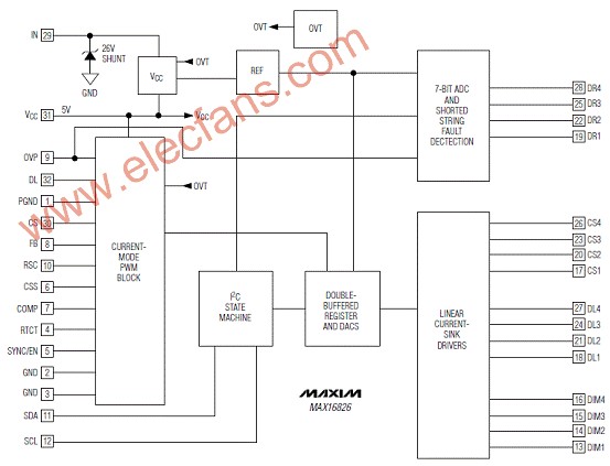 基于MAX16826设计的高亮LED（HBLED）驱动方案,第2张