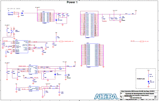 基于MT9M033设计的FPGA HD IP监视摄像机方案,第5张