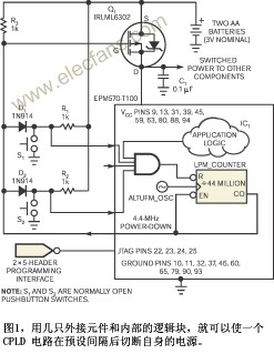 节省电池能量的系统断电电路CPLD,第2张