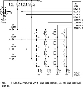 节省电池能量的系统断电电路CPLD,第3张