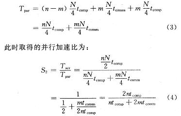 采用双DSP及Web的VI技术的无线测控系统设计,第17张