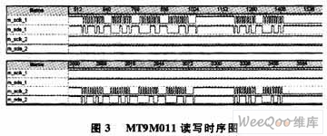 I2C控制lP在成像系统中的应用,第4张