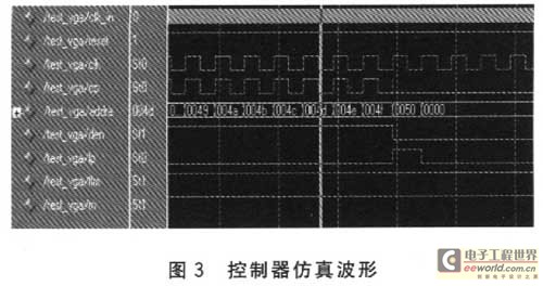 基于FPGA和硬件描述语言Verilog的液晶显示控制器的设,控制器仿真波形,第7张