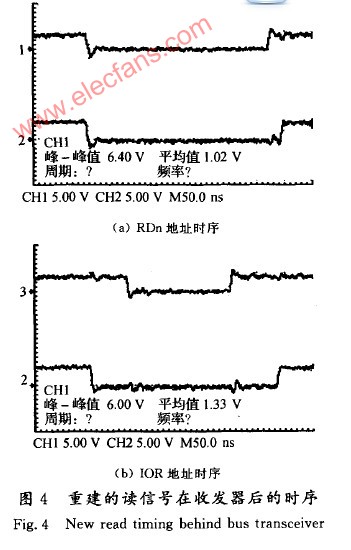 基于ARM920T设计的SMC接口研究与PC104总线仿真,第5张