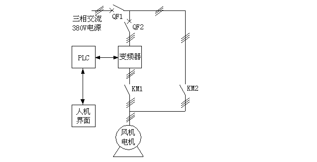 台达变频器结合PLC与人机界面在中央空调上设计应用,第3张