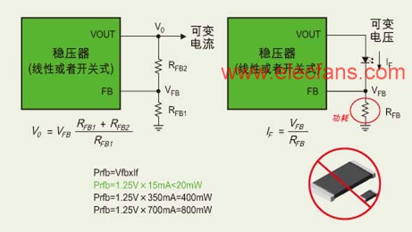 LED驱动设计原理及案例,第2张