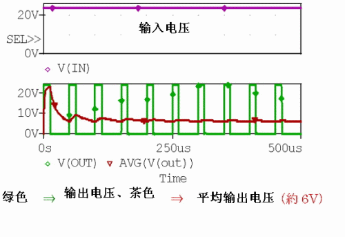 LED驱动电路脉冲调制PWM电路设计,第7张