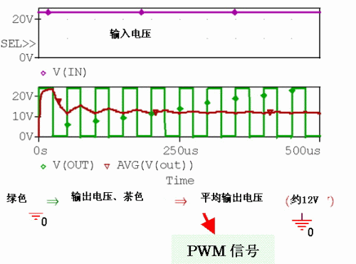 LED驱动电路脉冲调制PWM电路设计,第5张