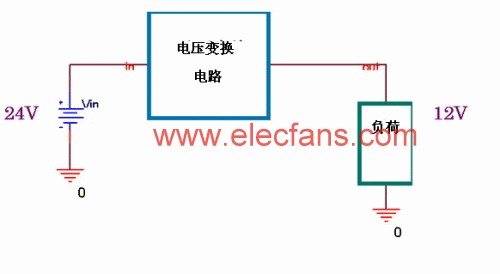 LED驱动电路脉冲调制PWM电路设计,第3张