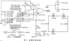 基于TMS320VC33的磁悬浮列车速控系统,第4张