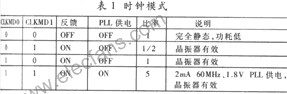 基于TMS320VC33的磁悬浮列车速控系统,第5张