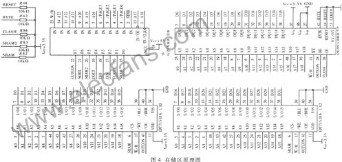 基于TMS320VC33的磁悬浮列车速控系统,第6张