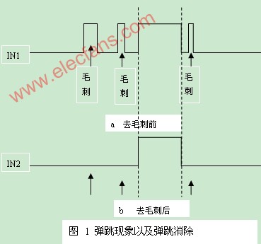 按键d跳消除模块的原理及应用,第2张