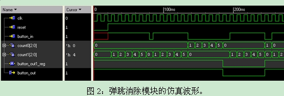 按键d跳消除模块的原理及应用,第3张