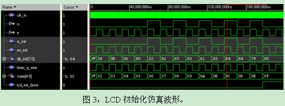 按键d跳消除模块的原理及应用,第4张