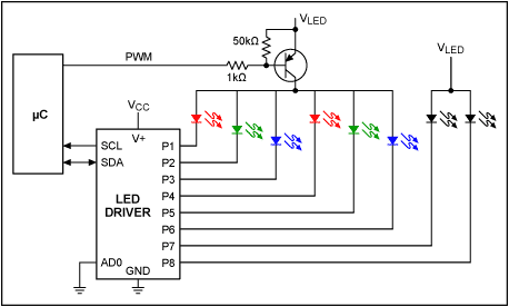 How to apply additional PWM in,Figure 1. This technique uses a PWM-based LED supply.,第3张