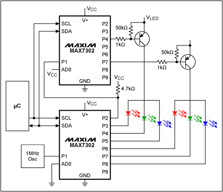 How to apply additional PWM in,Figure 4. Use two MAX7302s for hierarchical PWM intensity control.,第9张