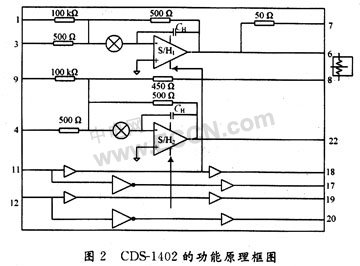 CCD成像器件的噪声分析,第8张