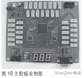 采用FPGAMCU技术的光电式滚转角测量仪的解决方案,第9张