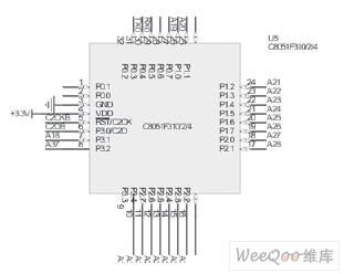 采用FPGAMCU技术的光电式滚转角测量仪的解决方案,第7张