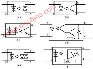 贴片式光电耦合器原理及测量,第3张
