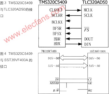 基于DSP芯片TMS320C5409的语音实时变速系统,第4张